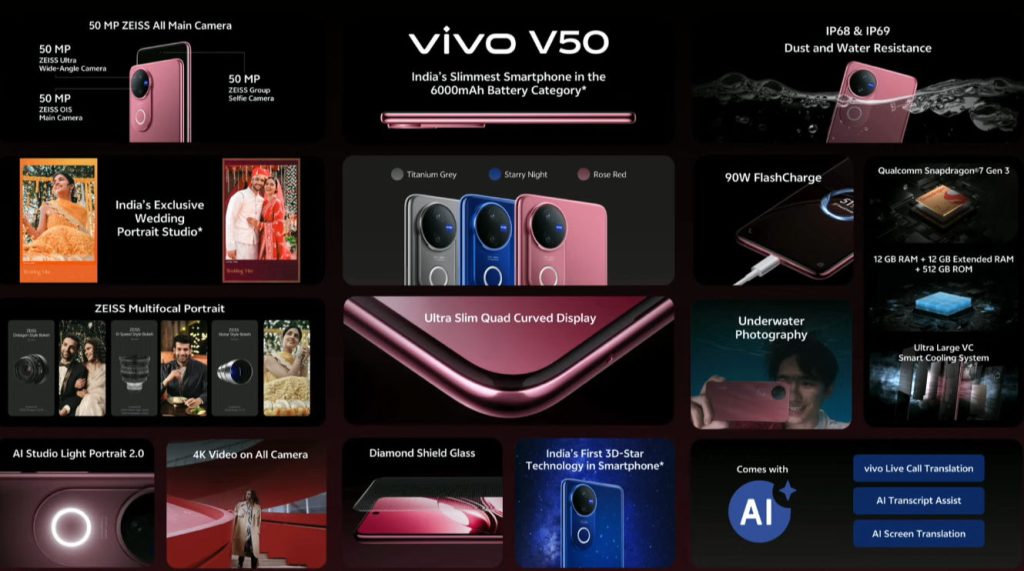 смартфон Vivo V50