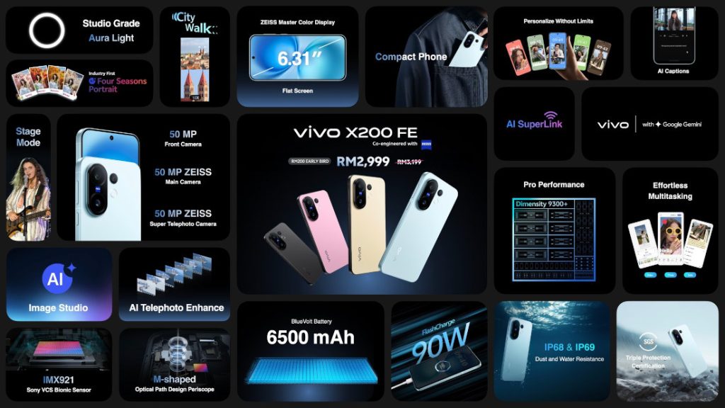 Vivo X200 FE