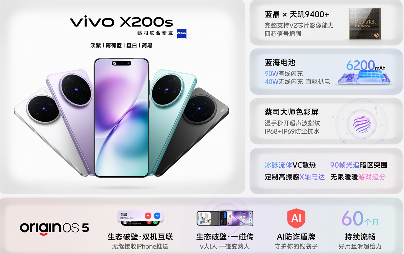 Vivo X200s