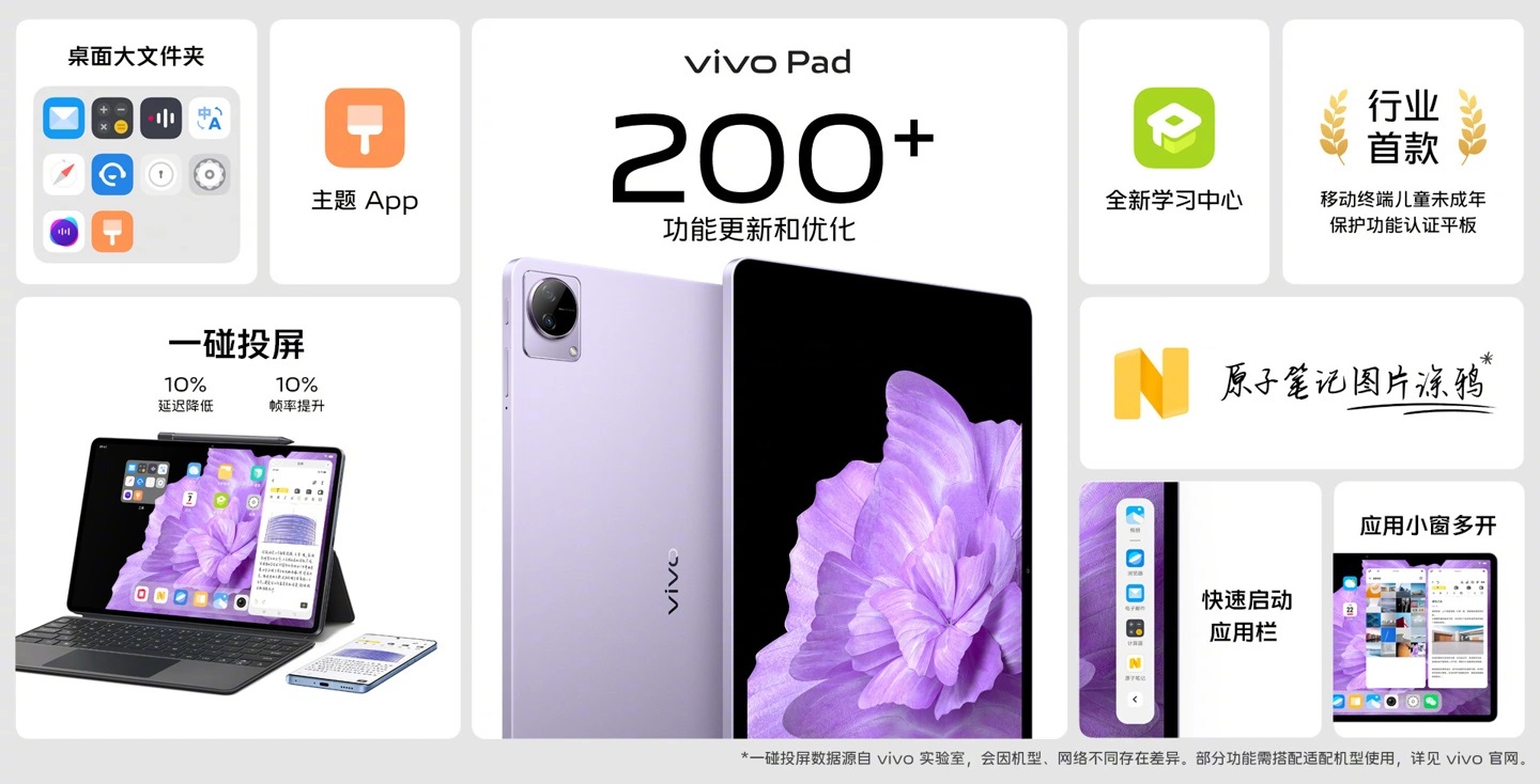 Vivo Pad Snow Blue Purple