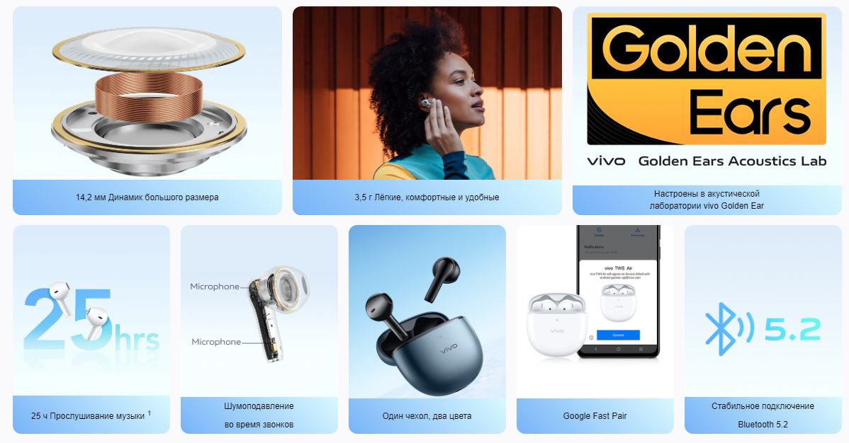 беспроводные наушники Vivo TWS Air характеристики