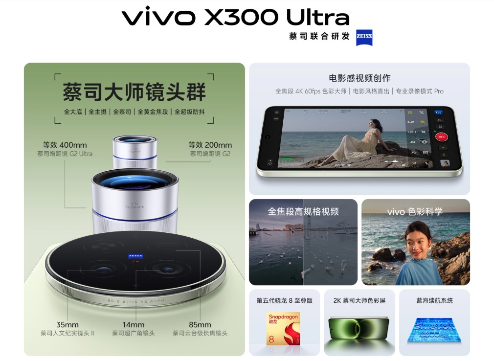 Vivo X300 Ultra