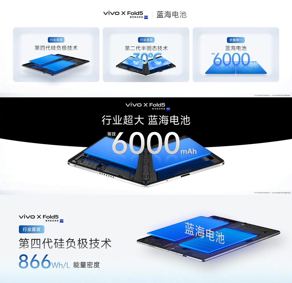 смартфон Vivo X Fold5