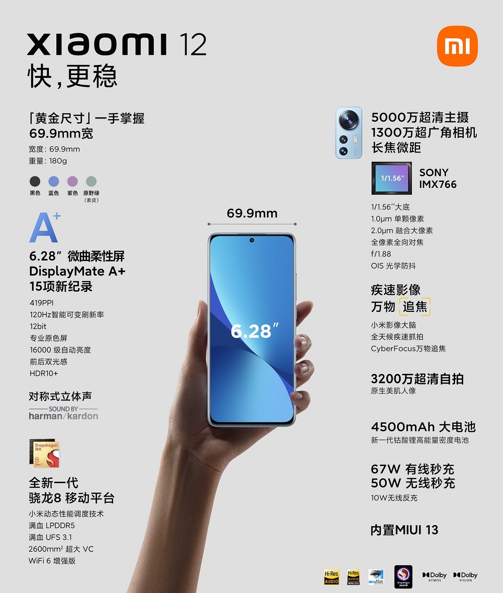 Xiaomi 12